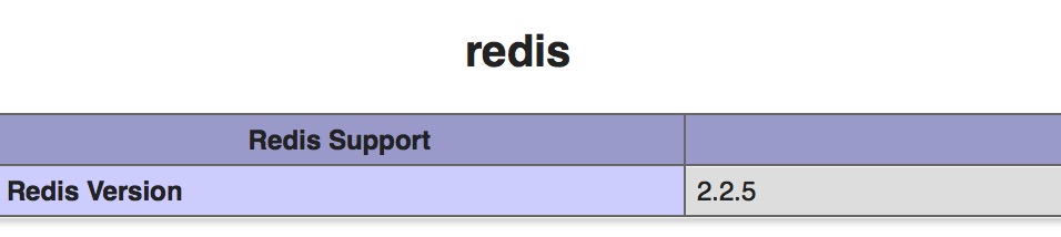 php-redis配置成功